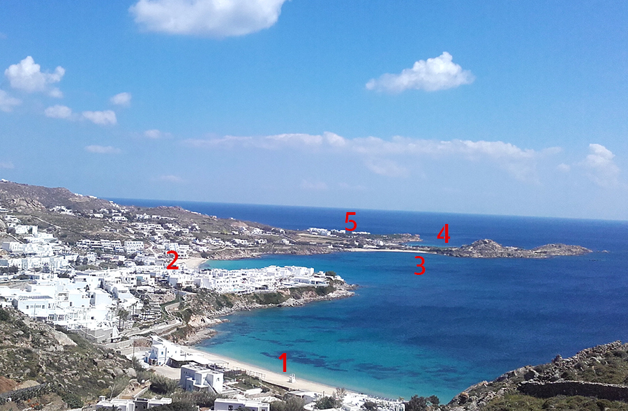 Mykonos Beaches - Mykonos Shore Excursions